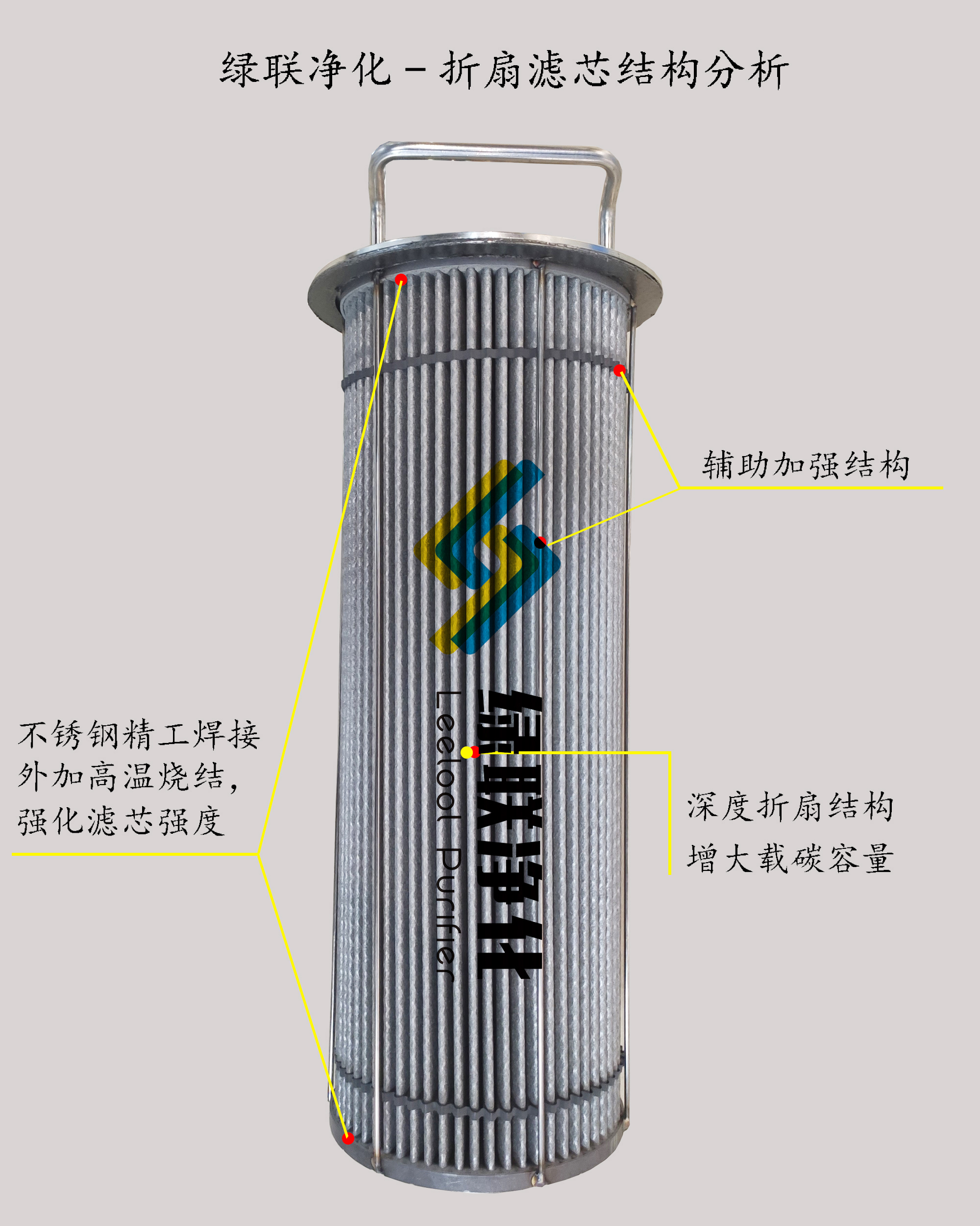 發(fā)電機干式黑煙凈化器