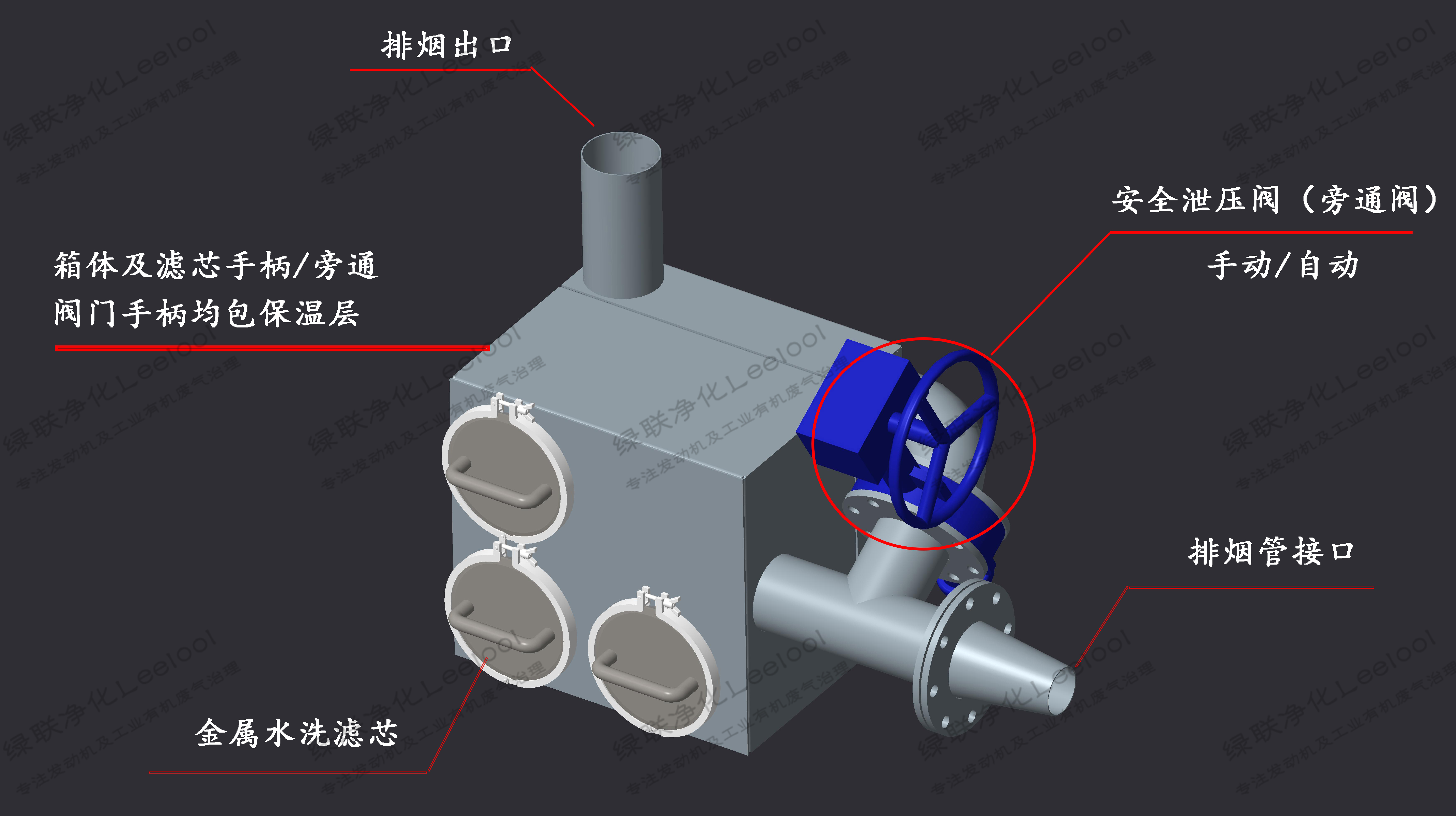 黑煙凈化器