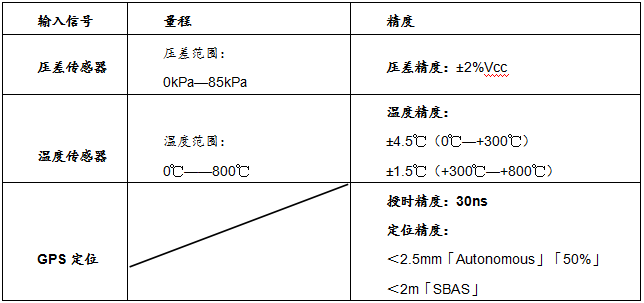 微信圖片_20200410111819.png