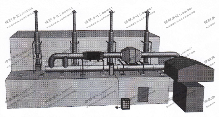 沼氣發(fā)電機(jī)組脫硝