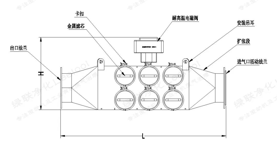 黑煙凈化器簡(jiǎn)介