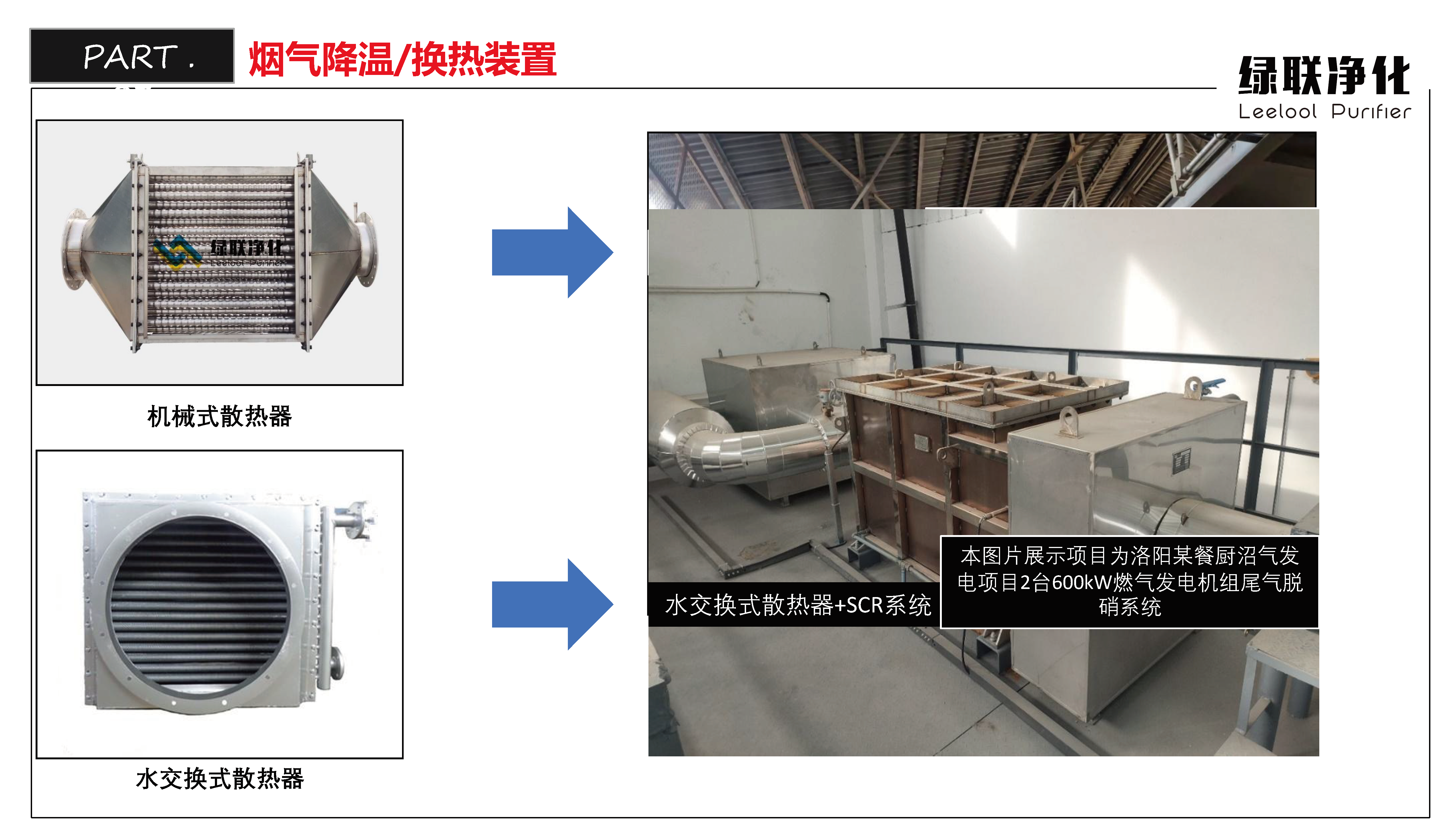 主題演講PPT