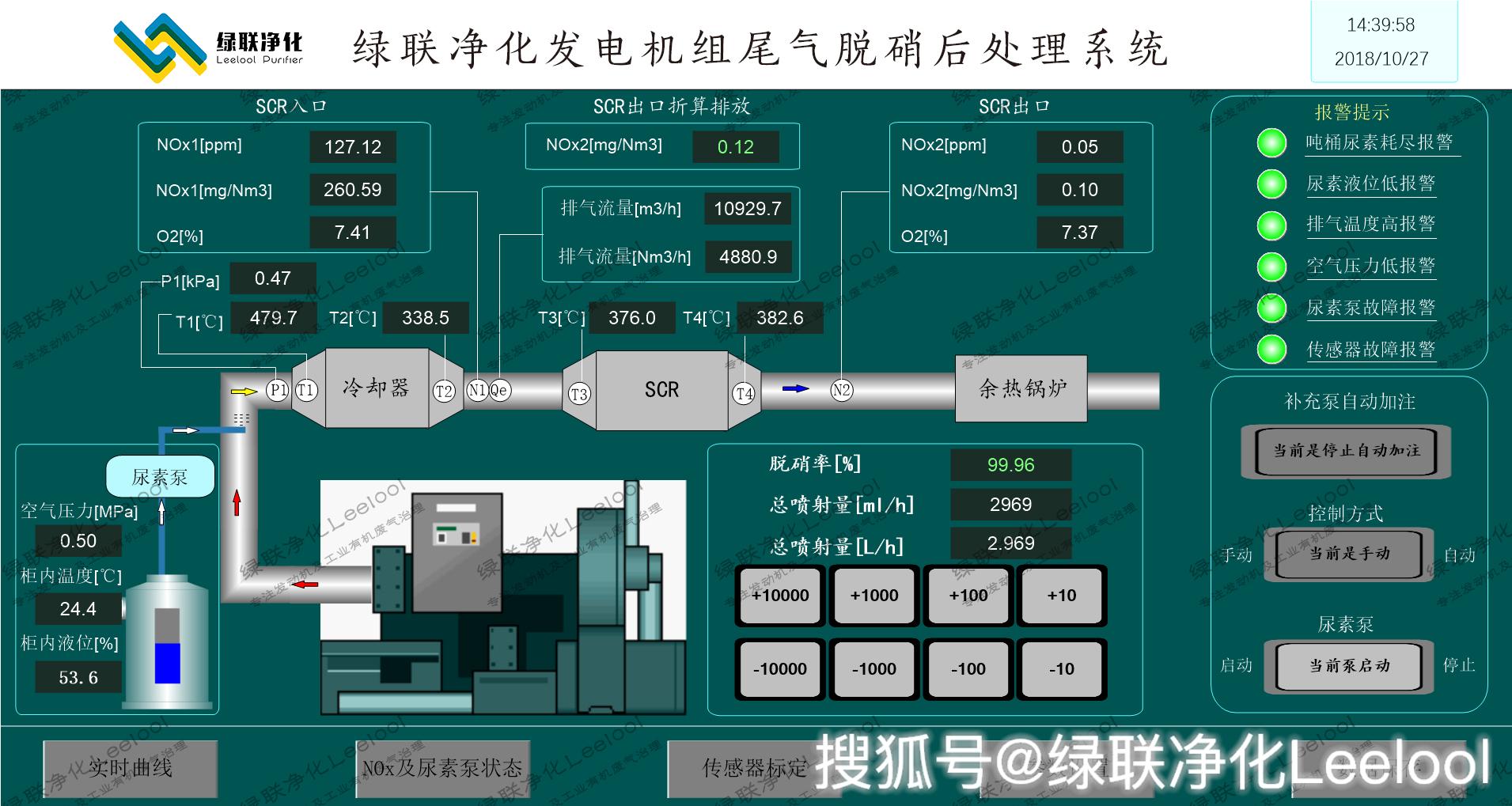 綠聯(lián)凈化